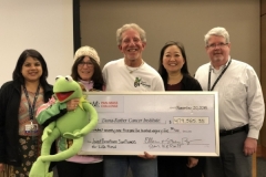 TeamKermit